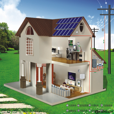 光伏增長強勁 未來世界能源何去何從？